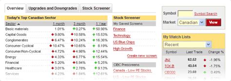 cibcx stock|cibc stock trading.